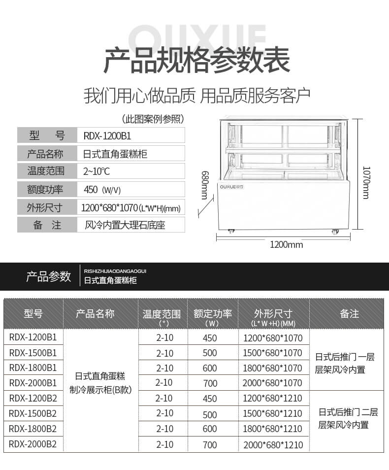蛋糕柜規(guī)格參數(shù).jpg