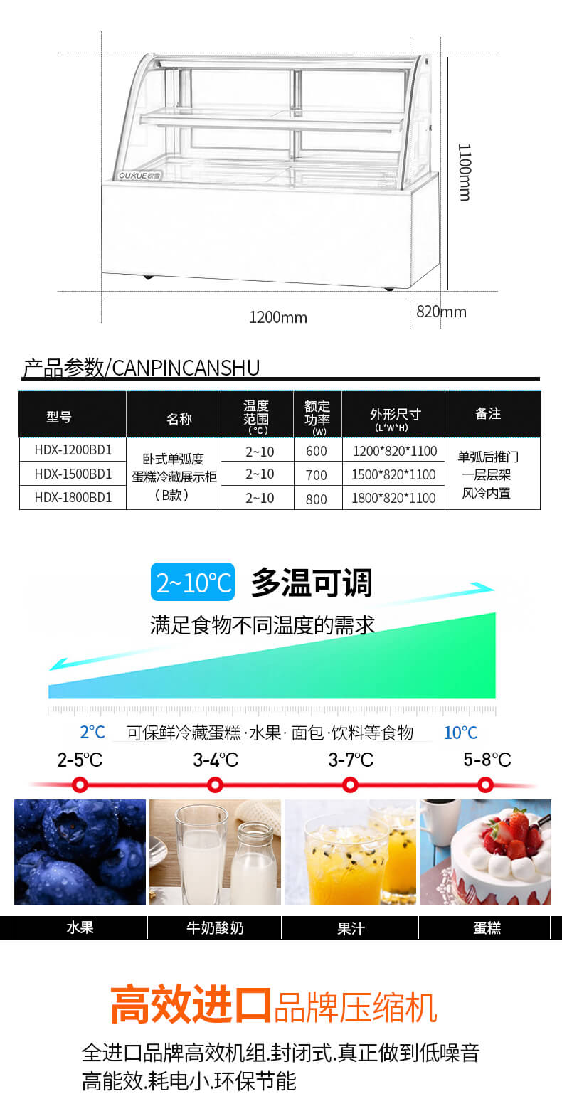 蛋糕柜型號(hào)規(guī)格.jpg